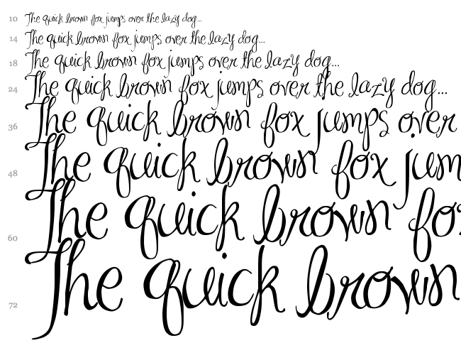 Ma Sexy font waterfall